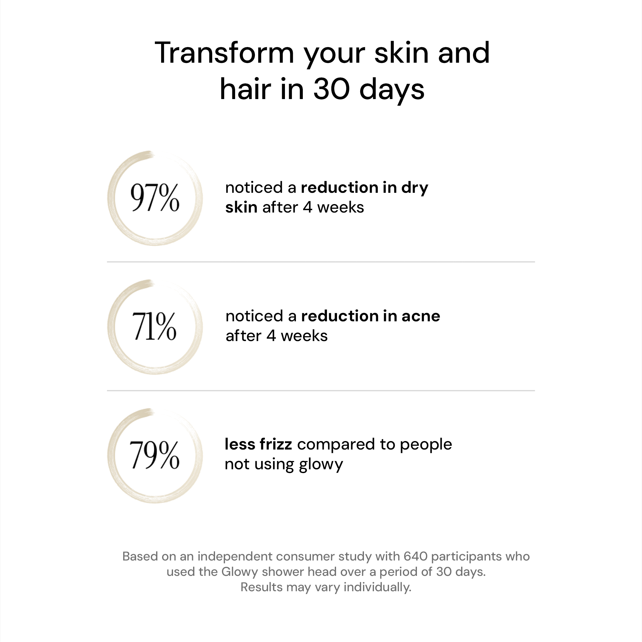 Glowy Pure™ 3in1 Premium Filtered Showerhead