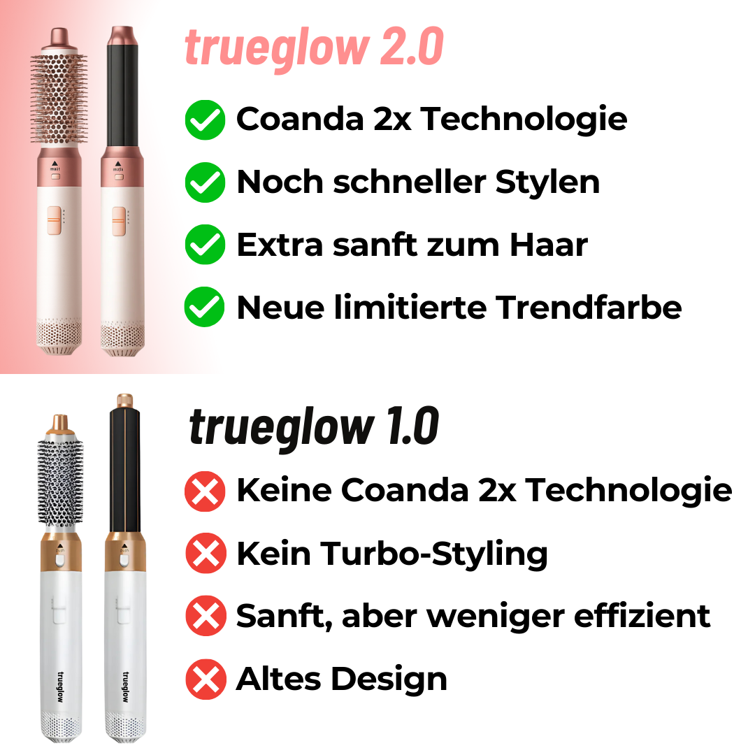 5 in 1 Haarstyler 2.0 - Limitierte Version